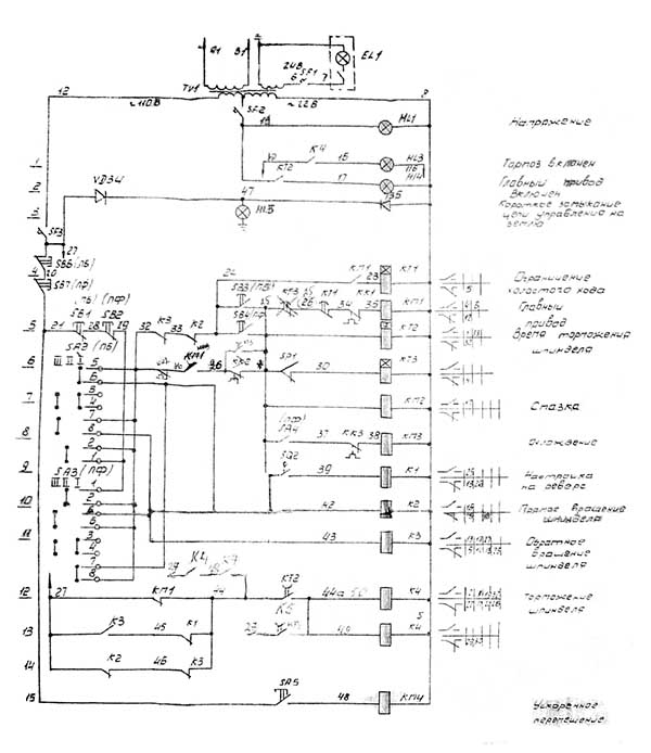 16К40Ф101 Схема електрична токарно-гвинторізного верстата